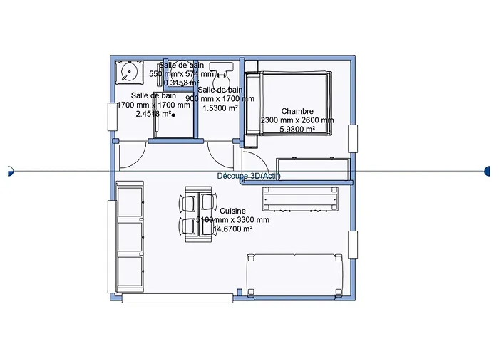 Les Gravelets 2etoiles